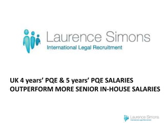 UK 4 years’ PQE & 5 years’ PQE SALARIES
OUTPERFORM MORE SENIOR IN-HOUSE SALARIES

 