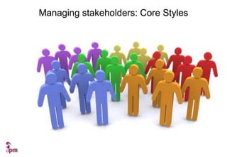 Managing stakeholders: Core Styles

 