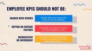 EMPLOYEE KPIS SHOULD NOT BE:
Achievable: Can’t depend on factors
out of the employee’s control.
Time Bound: The measured a...