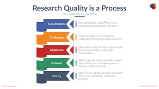 CurioResearch.net
@curio_research
14
OPTION 01
OPTION 01
OPTION 01
OPTION 01
OPTION 01
Challenges
Alignment
Knowns
Clarity
Expectations Set expectations early. What are the
objectives and anticipated outcomes?
Prepare to have your assumptions
challenged without generating animosity.
What format will the report be delivered?
Slide deck, comic book, video clips,
podcast?
Make time to align the team on the goals,
project requirements, and insight
interpretation.
What is already known about the subject?
There’s little use in confirming what is
already established as fact.
Research Quality is a Process
Not a single event or deliverable
 