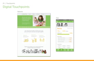 23 | Touchpoints

Digital Touchpoints
                   Website



                             App
 
