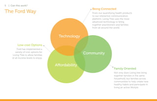 5   | Can this work?
                                                           Being Connected
The Ford Way                                               From our quantifying health products
                                                           to our interactive communication
                                                           platform, Living Tree uses the most
                                                           advanced technology to bring
                                                           together practitioners and families
                                                           from all around the world.


                                          Technology

            Low-cost Options
            Ford has implemented a
          variety of cost options for
       Living Tree to allow families
                                                        Community
       of all income levels to enjoy.


                                        Affordability
                                                                              Family Oriented
                                                                              Not only does Living tree bring
                                                                              together families in the same
                                                                              household, but families across
                                                                              communities to help create new
                                                                              healthy habits and participate in
                                                                              living an active lifestyle.
 