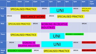 9am 10am 11am 12pm 1pm 2pm 3pm 4pm 5pm 6pm 7pm -
11pm
Mon
SPECIALISED PRACTICE BREAK
UNI
BREAK SPECIALISED
PRACTICE
Tues BREAK
FREELANCE WORK BREAK
SPECIALISED PRACTICE
Wed SPECIALISED PRACTICE BREAK
WORKING IN CREATIVE
INDUSTRIES
BREAK
Thurs
SPECIALISED PRACTICE
UNI
RESEARCH ASSIGNMENT
Fri BREAK WORKING IN
CREATIVE INDUSTRIES UNI
BREAK FREELANCE WORK
Week
end
RESEARCH ASSIGNMENT BREAK
SPECIALISED PRACTICE BREAK FREELANCE WORK
 