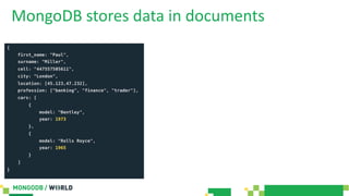 MongoDB stores data in documents
{
first_name: "Paul",
surname: "Miller",
cell: "447557505611",
city: "London",
location: [45.123,47.232],
profession: ["banking", "finance", "trader"],
cars: [
{
model: "Bentley",
year: 1973
},
{
model: "Rolls Royce",
year: 1965
}
]
}
 