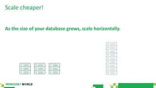 Scale cheaper!
As the size of your database grows, scale horizontally.
 
