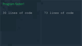 30 lines of code
Program faster!
73 lines of code
 