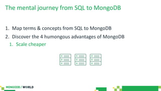 The mental journey from SQL to MongoDB
1. Map terms & concepts from SQL to MongoDB
2. Discover the 4 humongous advantages of MongoDB
1. Scale cheaper
 