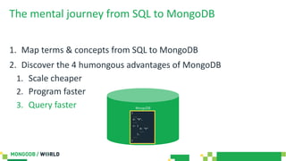 The mental journey from SQL to MongoDB
1. Map terms & concepts from SQL to MongoDB
2. Discover the 4 humongous advantages of MongoDB
1. Scale cheaper
2. Program faster
3. Query faster
 