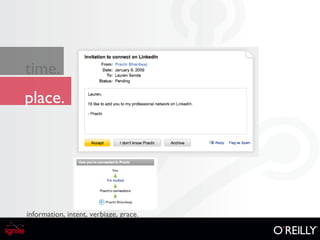 place. time. information, intent, verbiage, grace. 