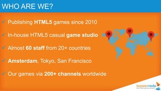  Publish our HTML5 Games