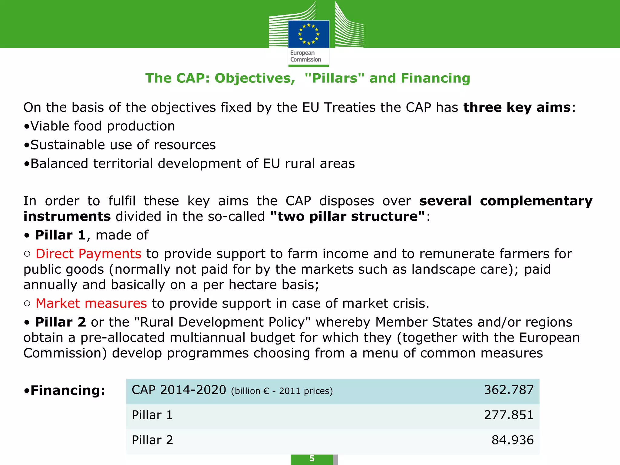 On the basis of the objectives fixed by the EU Treaties the CAP has three key aims:
•Viable food production
•Sustainable use of resources
•Balanced territorial development of EU rural areas
In order to fulfil these key aims the CAP disposes over several complementary
instruments divided in the so-called "two pillar structure":
• Pillar 1, made of
o Direct Payments to provide support to farm income and to remunerate farmers for
public goods (normally not paid for by the markets such as landscape care); paid
annually and basically on a per hectare basis;
o Market measures to provide support in case of market crisis.
• Pillar 2 or the "Rural Development Policy" whereby Member States and/or regions
obtain a pre-allocated multiannual budget for which they (together with the European
Commission) develop programmes choosing from a menu of common measures
•Financing:
5
The CAP: Objectives, "Pillars" and Financing
CAP 2014-2020 (billion € - 2011 prices) 362.787
Pillar 1 277.851
Pillar 2 84.936
 