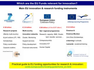 EU Innovation Policy - Laurent Bochereau - European Commission ...