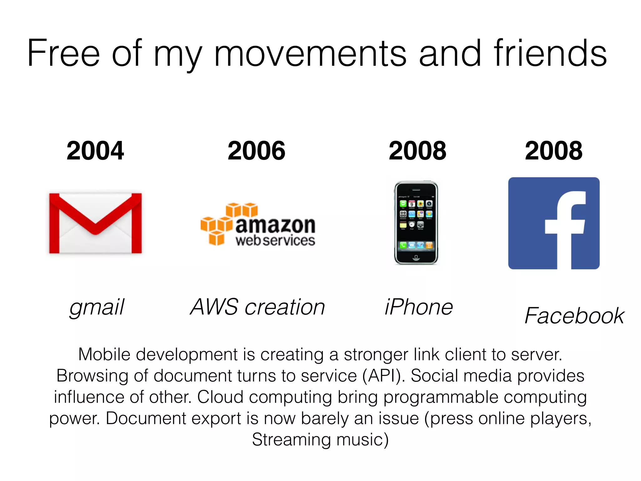 Free of my movements and friends
gmail iPhone
Mobile development is creating a stronger link client to server.
Browsing of document turns to service (API). Social media provides
inﬂuence of other. Cloud computing bring programmable computing
power. Document export is now barely an issue (press online players,
Streaming music)
2004 2008 2008
Facebook
2006
AWS creation
 