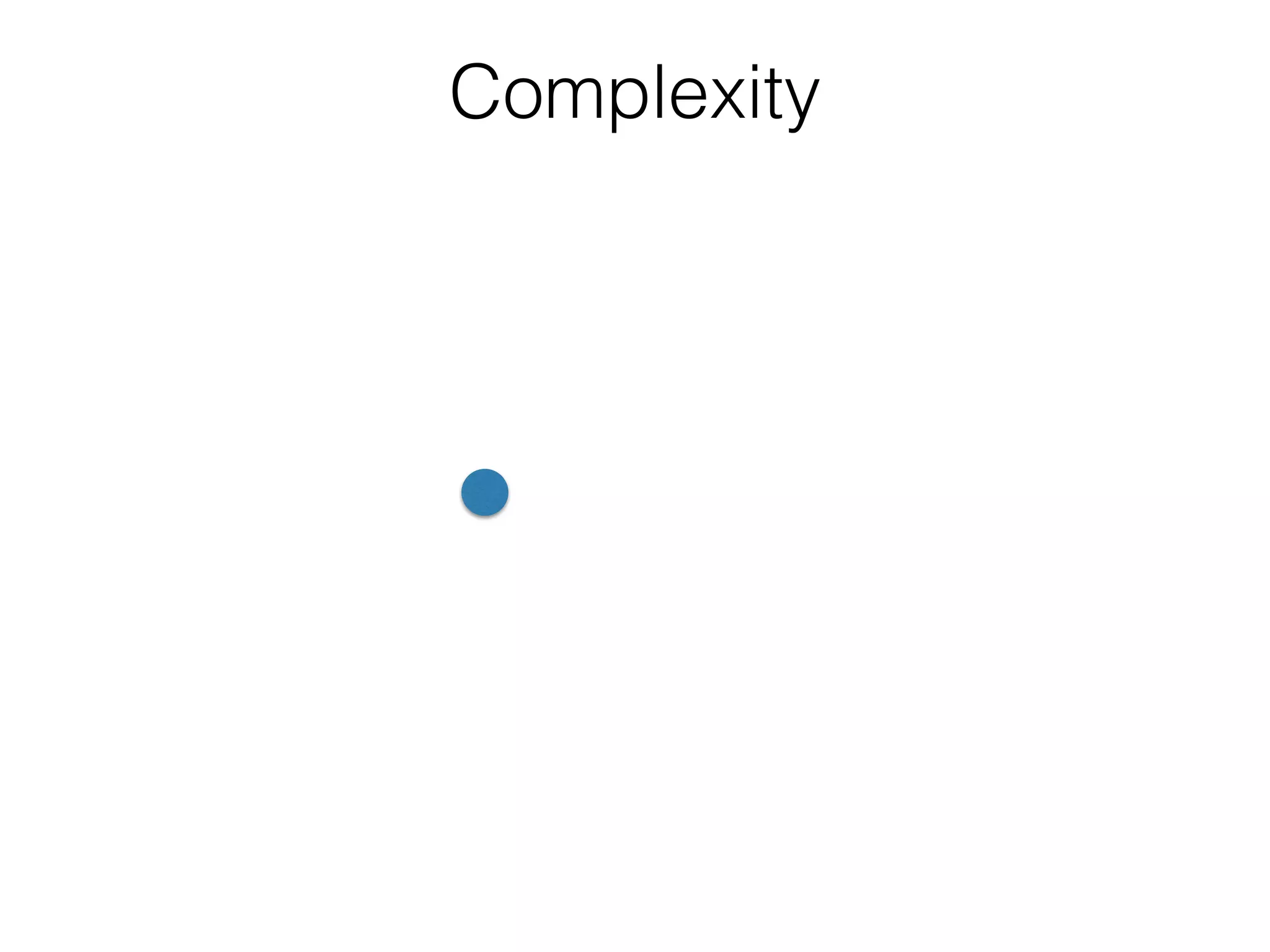 Complexity
 