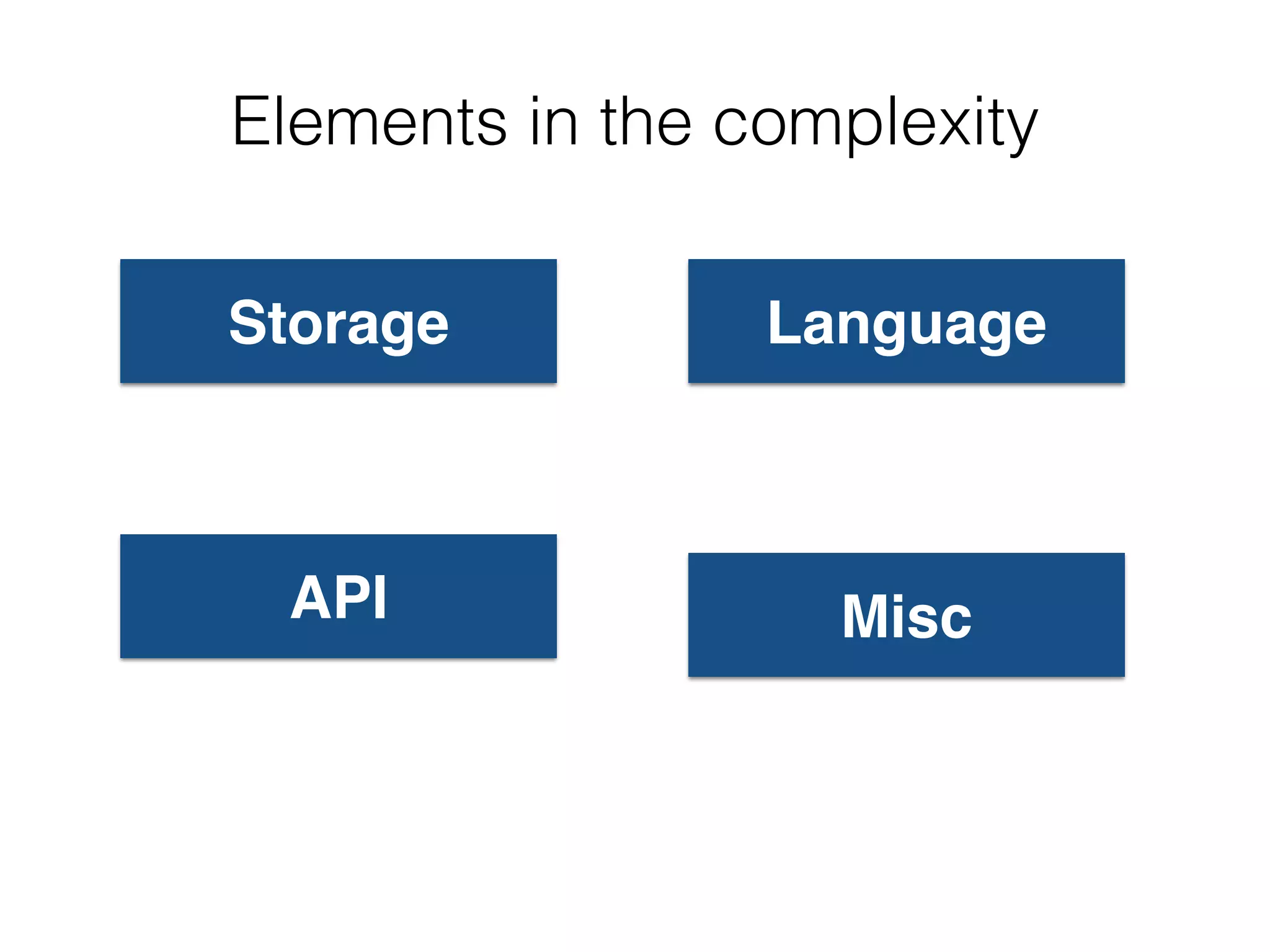 Elements in the complexity
API
Language
Misc
Storage
 