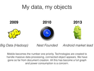 My data, my objects
2009 2010 2013
Big Data (Hadoop) Nest Founded Android market lead
Mobile becomes the number one priority. Technologies are created to
handle massive data processing, connected object appears. We have
gone so far from document creation. All this has become a full graph
and power consumption is a concern.
 