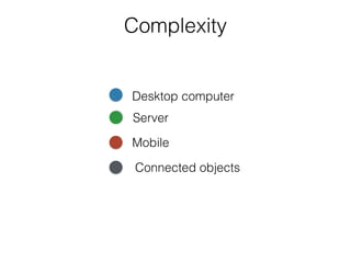 Complexity
Desktop computer
Mobile
Server
Connected objects
 
