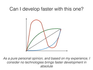 Can I develop faster with this one?
As a pure personal opinion, and based on my experience, I
consider no technologies brings faster development in
absolute
 