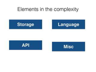 Elements in the complexity
API
Language
Misc
Storage
 