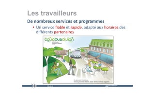 Les travailleurs
De nombreux services et programmes
  • Un service fiable et rapide, adapté aux horaires des 
    différents partenaires




                                            mercredi 9 décembre   15
                                            2009
 