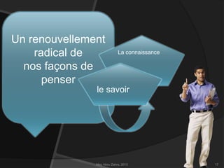 Un renouvellement
radical de
nos façons de
penser

La connaissance

le savoir

May Abou Zahra, 2013

17

 