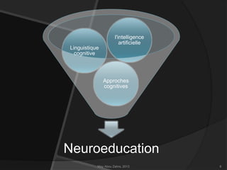 l'intelligence
artificielle
Linguistique
cognitive

Approches
cognitives

Neuroeducation
May Abou Zahra, 2013

8

 