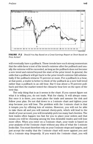 Laurentiu_Damir_Price_Action_Breakdown_Exclusive_Price_Action_Trading_070421194817.pdf