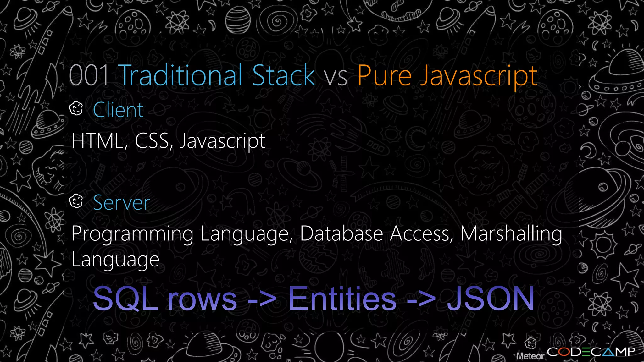 001 Traditional Stack vs Pure Javascript 
Client 
HTML, CSS, Javascript 
Server 
Programming Language, Database Access, Marshalling 
Language 
 
