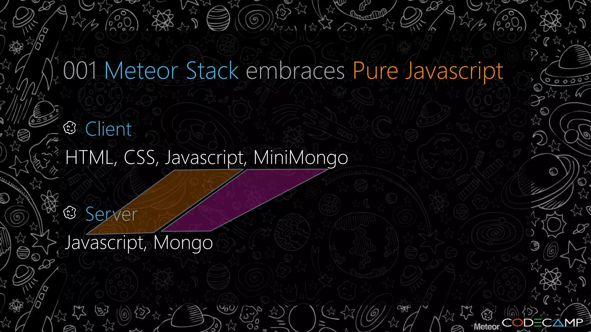 001 Meteor Stack embraces Pure Javascript 
Client 
HTML, CSS, Javascript, MiniMongo 
Server 
Javascript, Mongo 
 