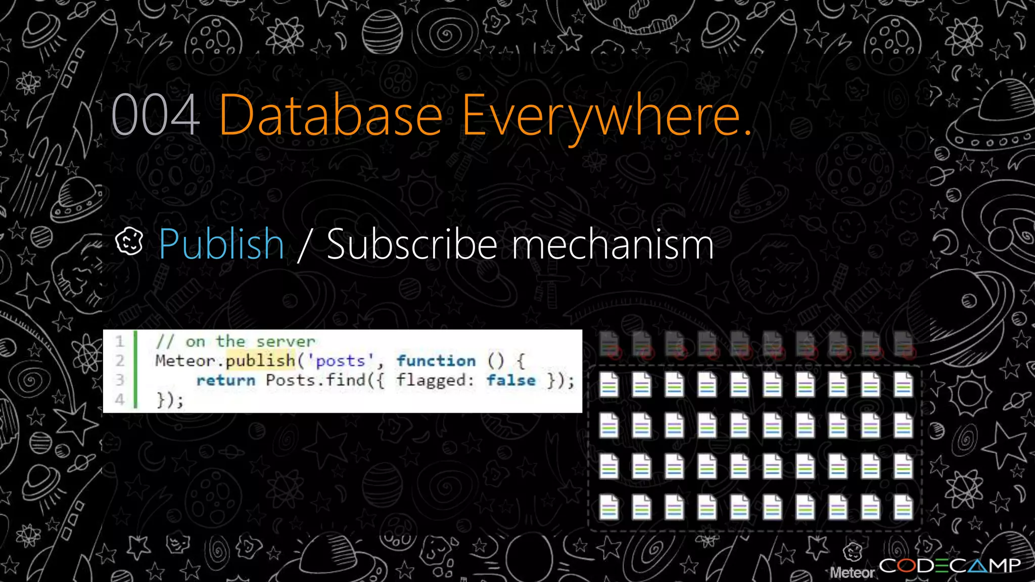 004 Database Everywhere. 
Publish / Subscribe mechanism 
 