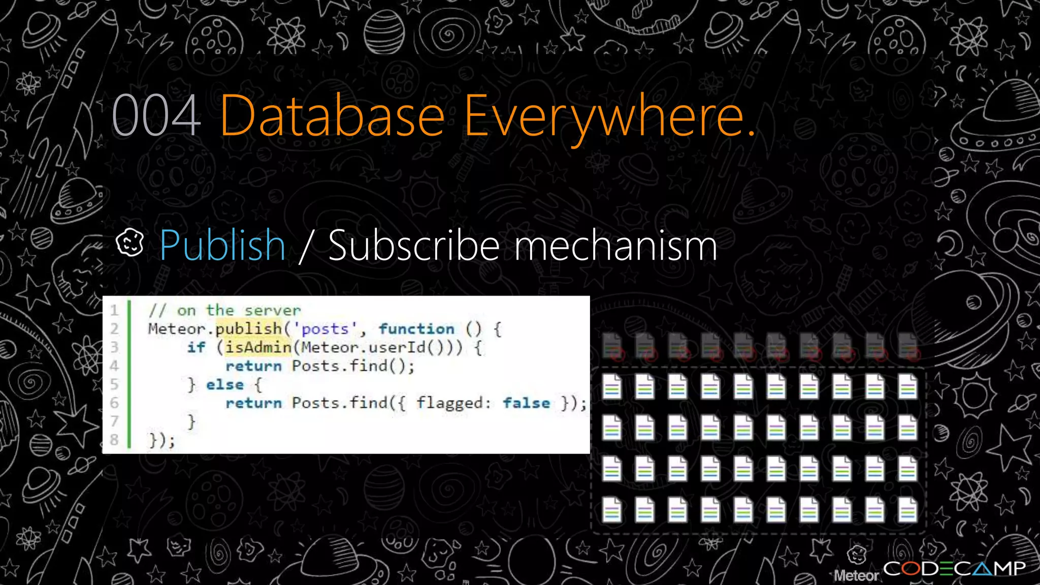004 Database Everywhere. 
Publish / Subscribe mechanism 
 