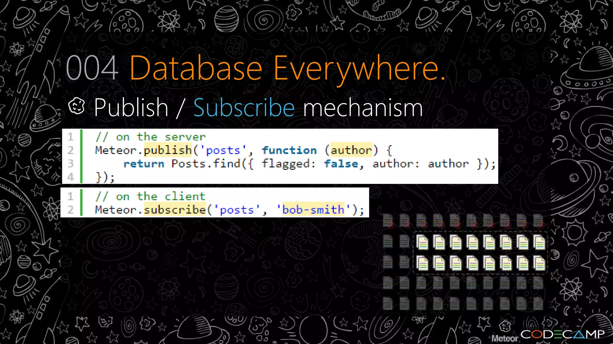 004 Database Everywhere. 
Publish / Subscribe mechanism 
 