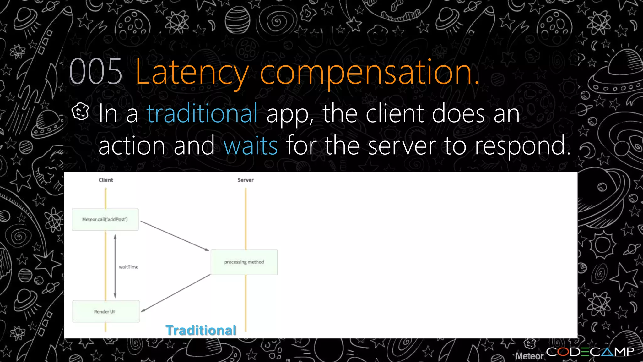 005 Latency compensation. 
In a traditional app, the client does an 
action and waits for the server to respond. 
Wait time increases gradually with the 
server load. 
Traditional 
 