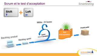 Scrum et le test d’acceptation
Test
d’acceptation
+
 