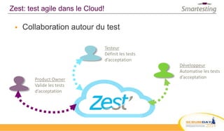  Collaboration autour du test
Zest: test agile dans le Cloud!
Testeur
Définit les tests
d’acceptation
Product Owner
Valide les tests
d’acceptation
Développeur
Automatise les tests
d’acceptation
 