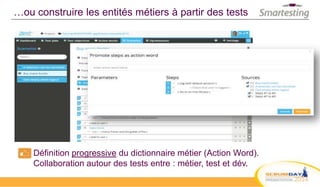 …ou construire les entités métiers à partir des tests
Définition progressive du dictionnaire métier (Action Word).
Collaboration autour des tests entre : métier, test et dév.
 