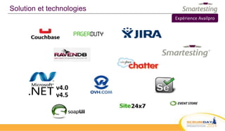 Solution et technologies
v4.5
v4.0
Expérience Availpro
 