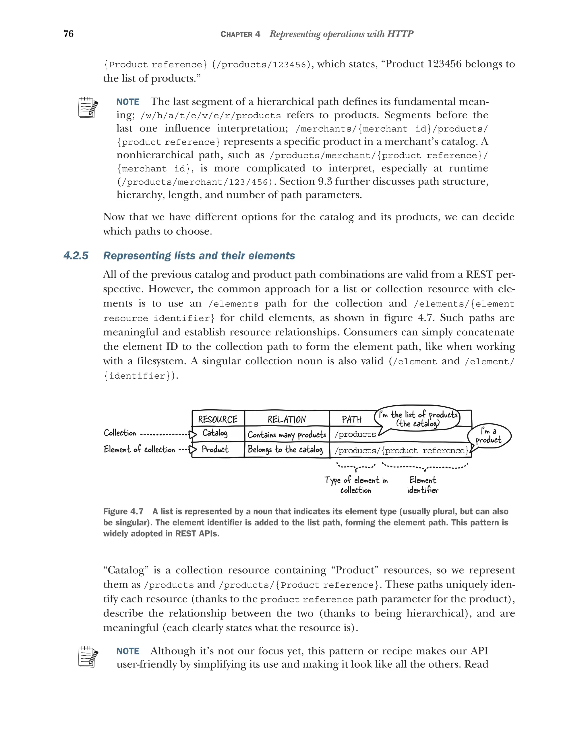 76 CHAPTER 4 Representing operations with HTTP
{Product reference} (/products/123456), which states, “Product 123456 belongs to
the list of products.”
NOTE The last segment of a hierarchical path defines its fundamental mean-
ing; /w/h/a/t/e/v/e/r/products refers to products. Segments before the
last one influence interpretation; /merchants/{merchant id}/products/
{product reference} represents a specific product in a merchant’s catalog. A
nonhierarchical path, such as /products/merchant/{product reference}/
{merchant id}, is more complicated to interpret, especially at runtime
(/products/merchant/123/456). Section 9.3 further discusses path structure,
hierarchy, length, and number of path parameters.
Now that we have different options for the catalog and its products, we can decide
which paths to choose.
4.2.5 Representing lists and their elements
All of the previous catalog and product path combinations are valid from a REST per-
spective. However, the common approach for a list or collection resource with ele-
ments is to use an /elements path for the collection and /elements/{element
resource identifier} for child elements, as shown in figure 4.7. Such paths are
meaningful and establish resource relationships. Consumers can simply concatenate
the element ID to the collection path to form the element path, like when working
with a filesystem. A singular collection noun is also valid (/element and /element/
{identifier}).
“Catalog” is a collection resource containing “Product” resources, so we represent
them as /products and /products/{Product reference}. These paths uniquely iden-
tify each resource (thanks to the product reference path parameter for the product),
describe the relationship between the two (thanks to being hierarchical), and are
meaningful (each clearly states what the resource is).
NOTE Although it’s not our focus yet, this pattern or recipe makes our API
user-friendly by simplifying its use and making it look like all the others. Read
RESOURCE RELATION
Catalog
Product
Contains many products
Belongs to the catalog
/p oducts
r
/p oducts/{product reference}
r
PATH
Collection
Type of element in
collection
Element
identiﬁer
Element of collection
I’m a
product
I’m the list of products
(the catalog)
Figure 4.7 A list is represented by a noun that indicates its element type (usually plural, but can also
be singular). The element identifier is added to the list path, forming the element path. This pattern is
widely adopted in REST APIs.
 