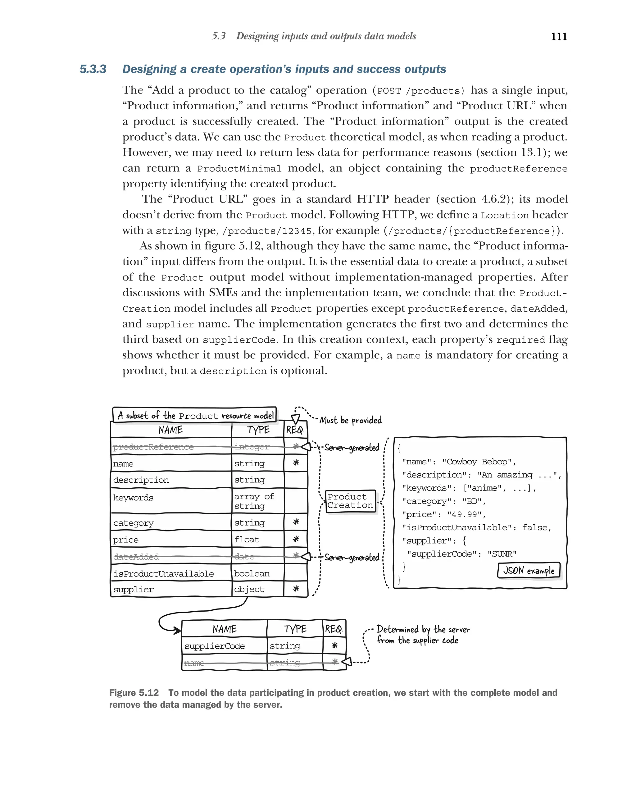111
5.3 Designing inputs and outputs data models
5.3.3 Designing a create operation’s inputs and success outputs
The “Add a product to the catalog” operation (POST /products) has a single input,
“Product information,” and returns “Product information” and “Product URL” when
a product is successfully created. The “Product information” output is the created
product’s data. We can use the Product theoretical model, as when reading a product.
However, we may need to return less data for performance reasons (section 13.1); we
can return a ProductMinimal model, an object containing the productReference
property identifying the created product.
The “Product URL” goes in a standard HTTP header (section 4.6.2); its model
doesn’t derive from the Product model. Following HTTP, we define a Location header
with a string type, /products/12345, for example (/products/{productReference}).
As shown in figure 5.12, although they have the same name, the “Product informa-
tion” input differs from the output. It is the essential data to create a product, a subset
of the Product output model without implementation-managed properties. After
discussions with SMEs and the implementation team, we conclude that the Product-
Creation model includes all Product properties except productReference, dateAdded,
and supplier name. The implementation generates the first two and determines the
third based on supplierCode. In this creation context, each property’s required flag
shows whether it must be provided. For example, a name is mandatory for creating a
product, but a description is optional.
NAME TYPE REQ.
pr ductReference
o
na e
m
de cription
s
ke words
y
ca egory
t
pr ce
i
da eAdded
t
is roductUnavailable
P
su plier
p
in eger
t
st ing
r
st ing
r
ar ay of
r
st ing
r
st ing
r
fl at
o
da e
t
bo lean
o
ob ect
j
*
*
*
*
*
*
{
 ame: Cowboy Bebop,
n
 escription: An amazing ...,
d
 eywords: [anime, ...],
k
 ategory: BD,
c
 rice: 49.99,
p
 sProductUnavailable: false,
i
 upplier: {
s
supplierCode: SUNR

}
}
JSON example
A subset of the resource model
Product
NAME TYPE REQ.
su plierCode
p
na e
m
st ing
r
st ing
r
*
*
Must be provided
Determined by the server
from the supplier code
Product
Creation
Se ver-generated
r
Se ver-generated
r
Figure 5.12 To model the data participating in product creation, we start with the complete model and
remove the data managed by the server.
 