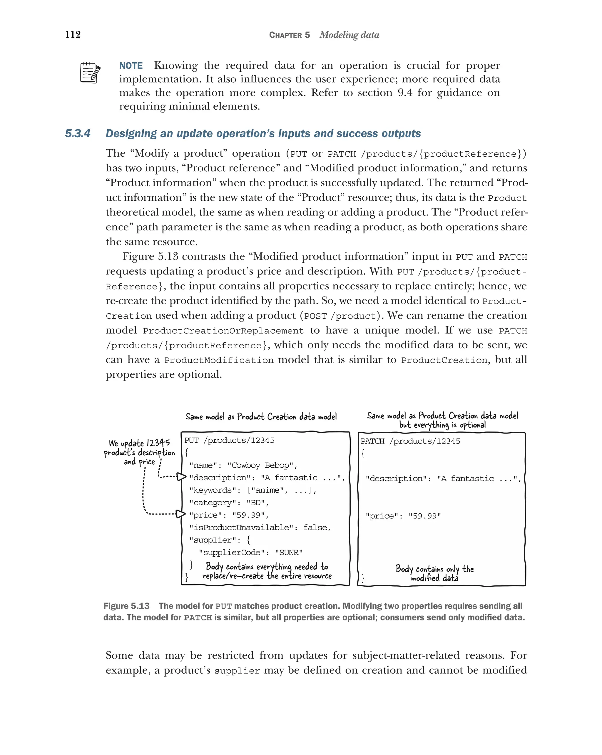 112 CHAPTER 5 Modeling data
NOTE Knowing the required data for an operation is crucial for proper
implementation. It also influences the user experience; more required data
makes the operation more complex. Refer to section 9.4 for guidance on
requiring minimal elements.
5.3.4 Designing an update operation’s inputs and success outputs
The “Modify a product” operation (PUT or PATCH /products/{productReference})
has two inputs, “Product reference” and “Modified product information,” and returns
“Product information” when the product is successfully updated. The returned “Prod-
uct information” is the new state of the “Product” resource; thus, its data is the Product
theoretical model, the same as when reading or adding a product. The “Product refer-
ence” path parameter is the same as when reading a product, as both operations share
the same resource.
Figure 5.13 contrasts the “Modified product information” input in PUT and PATCH
requests updating a product’s price and description. With PUT /products/{product-
Reference}, the input contains all properties necessary to replace entirely; hence, we
re-create the product identified by the path. So, we need a model identical to Product-
Creation used when adding a product (POST /product). We can rename the creation
model ProductCreationOrReplacement to have a unique model. If we use PATCH
/products/{productReference}, which only needs the modified data to be sent, we
can have a ProductModification model that is similar to ProductCreation, but all
properties are optional.
Some data may be restricted from updates for subject-matter-related reasons. For
example, a product’s supplier may be defined on creation and cannot be modified
PU /products/12345
T
{
 ame: Cowboy Bebop,
n
 escription: A fantastic ...,
d
 eywords: [anime, ...],
k
 ategory: BD,
c
 rice: 59.99,
p
 sProductUnavailable: false,
i
 upplier: {
s
supplierCode: SUNR
}
}
PA CH /products/12345
T
{
 escription: A fantastic ...,
d
 rice: 59.99
p
}
Body contains only the
modiﬁed data
Body contains everything needed to
replace/re-create the entire resource
Same model as Product Creation data model Same model as Product Creation data model
but everything is optional
We update 12345
product’s description
and price
Figure 5.13 The model for PUT matches product creation. Modifying two properties requires sending all
data. The model for PATCH is similar, but all properties are optional; consumers send only modified data.
 