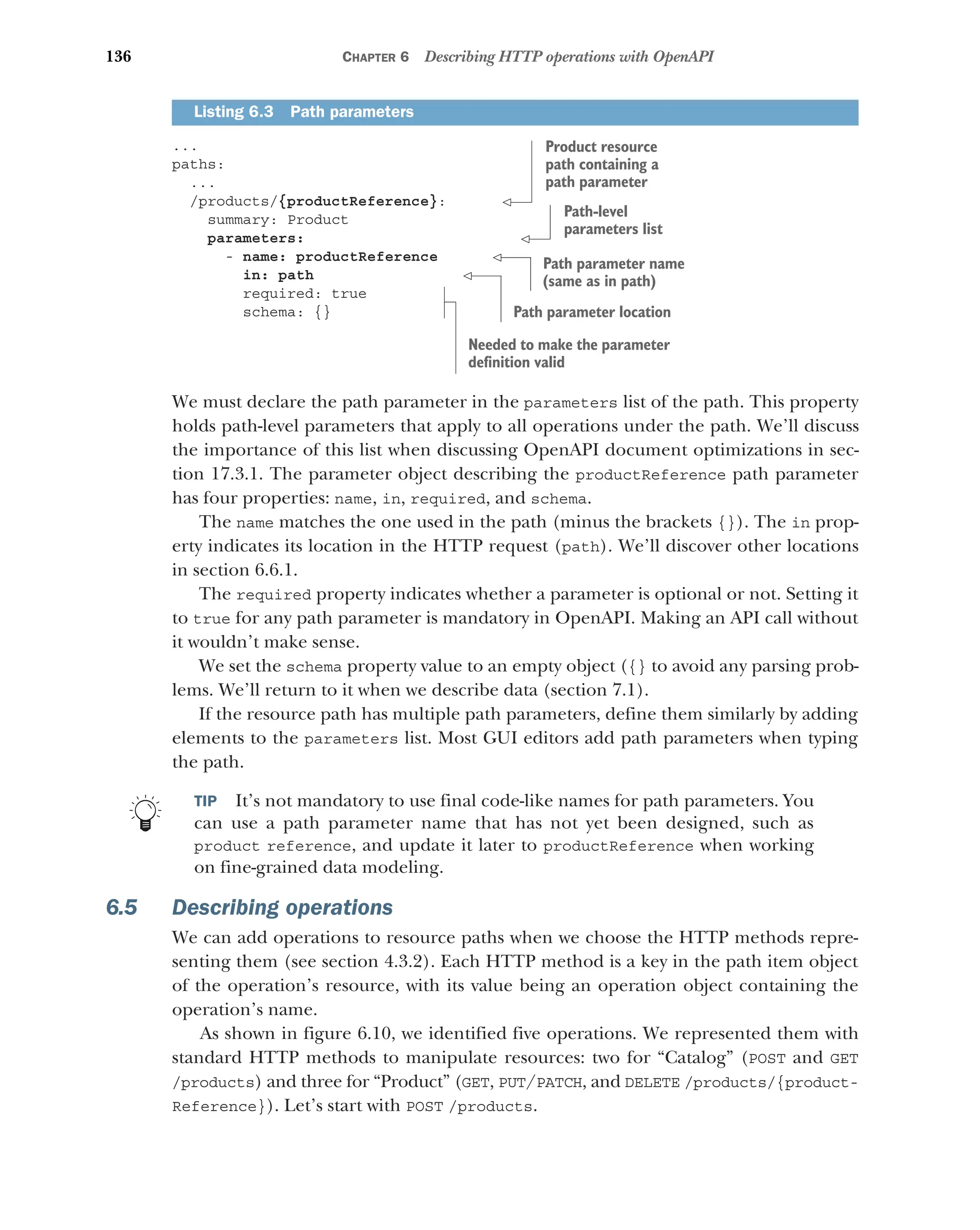 136 CHAPTER 6 Describing HTTP operations with OpenAPI
...
paths:
...
/products/{productReference}:
summary: Product
parameters:
- name: productReference
in: path
required: true
schema: {}
We must declare the path parameter in the parameters list of the path. This property
holds path-level parameters that apply to all operations under the path. We’ll discuss
the importance of this list when discussing OpenAPI document optimizations in sec-
tion 17.3.1. The parameter object describing the productReference path parameter
has four properties: name, in, required, and schema.
The name matches the one used in the path (minus the brackets {}). The in prop-
erty indicates its location in the HTTP request (path). We’ll discover other locations
in section 6.6.1.
The required property indicates whether a parameter is optional or not. Setting it
to true for any path parameter is mandatory in OpenAPI. Making an API call without
it wouldn’t make sense.
We set the schema property value to an empty object ({} to avoid any parsing prob-
lems. We’ll return to it when we describe data (section 7.1).
If the resource path has multiple path parameters, define them similarly by adding
elements to the parameters list. Most GUI editors add path parameters when typing
the path.
TIP It’s not mandatory to use final code-like names for path parameters. You
can use a path parameter name that has not yet been designed, such as
product reference, and update it later to productReference when working
on fine-grained data modeling.
6.5 Describing operations
We can add operations to resource paths when we choose the HTTP methods repre-
senting them (see section 4.3.2). Each HTTP method is a key in the path item object
of the operation’s resource, with its value being an operation object containing the
operation’s name.
As shown in figure 6.10, we identified five operations. We represented them with
standard HTTP methods to manipulate resources: two for “Catalog” (POST and GET
/products) and three for “Product” (GET, PUT/PATCH, and DELETE /products/{product-
Reference}). Let’s start with POST /products.
Listing 6.3 Path parameters
Product resource
path containing a
path parameter
Path-level
parameters list
Path parameter name
(same as in path)
Path parameter location
Needed to make the parameter
definition valid
 