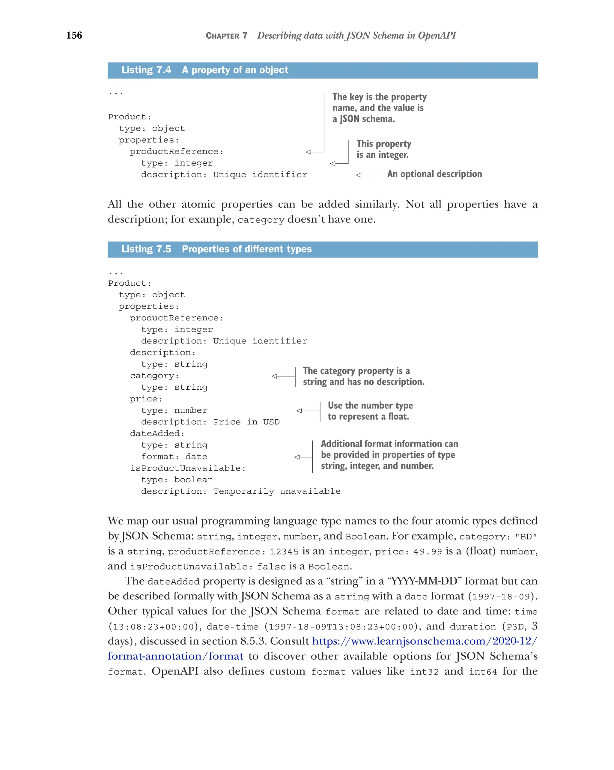 156 CHAPTER 7 Describing data with JSON Schema in OpenAPI
...
Product:
type: object
properties:
productReference:
type: integer
description: Unique identifier
All the other atomic properties can be added similarly. Not all properties have a
description; for example, category doesn’t have one.
...
Product:
type: object
properties:
productReference:
type: integer
description: Unique identifier
description:
type: string
category:
type: string
price:
type: number
description: Price in USD
dateAdded:
type: string
format: date
isProductUnavailable:
type: boolean
description: Temporarily unavailable
We map our usual programming language type names to the four atomic types defined
by JSON Schema: string, integer, number, and Boolean. For example, category: BD
is a string, productReference: 12345 is an integer, price: 49.99 is a (float) number,
and isProductUnavailable: false is a Boolean.
The dateAdded property is designed as a “string” in a “YYYY-MM-DD” format but can
be described formally with JSON Schema as a string with a date format (1997-18-09).
Other typical values for the JSON Schema format are related to date and time: time
(13:08:23+00:00), date-time (1997-18-09T13:08:23+00:00), and duration (P3D, 3
days), discussed in section 8.5.3. Consult https:/
/www.learnjsonschema.com/2020-12/
format-annotation/format to discover other available options for JSON Schema’s
format. OpenAPI also defines custom format values like int32 and int64 for the
Listing 7.4 A property of an object
Listing 7.5 Properties of different types
The key is the property
name, and the value is
a JSON schema.
This property
is an integer.
An optional description
The category property is a
string and has no description.
Use the number type
to represent a float.
Additional format information can
be provided in properties of type
string, integer, and number.
 