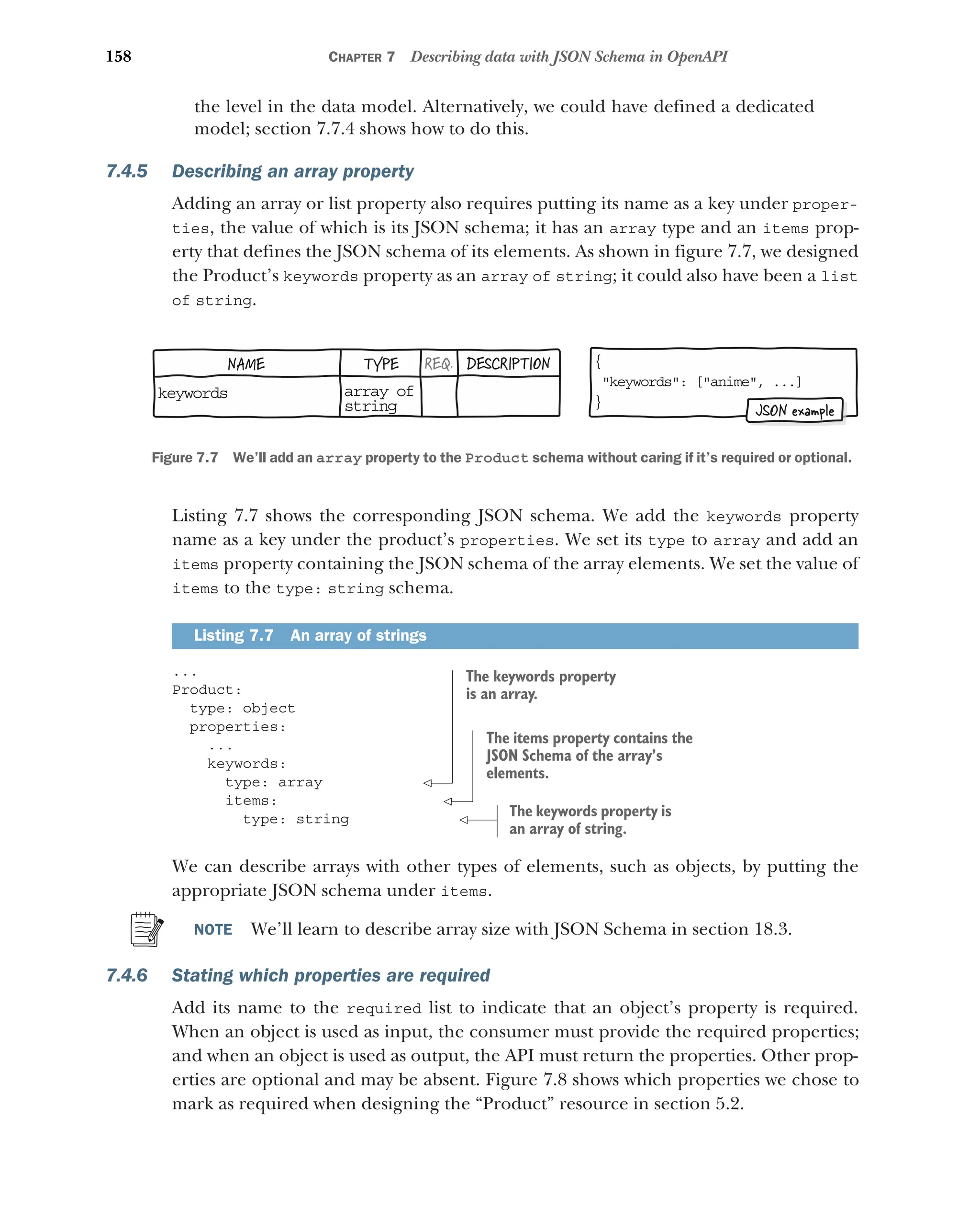 158 CHAPTER 7 Describing data with JSON Schema in OpenAPI
the level in the data model. Alternatively, we could have defined a dedicated
model; section 7.7.4 shows how to do this.
7.4.5 Describing an array property
Adding an array or list property also requires putting its name as a key under proper-
ties, the value of which is its JSON schema; it has an array type and an items prop-
erty that defines the JSON schema of its elements. As shown in figure 7.7, we designed
the Product’s keywords property as an array of string; it could also have been a list
of string.
Listing 7.7 shows the corresponding JSON schema. We add the keywords property
name as a key under the product’s properties. We set its type to array and add an
items property containing the JSON schema of the array elements. We set the value of
items to the type: string schema.
...
Product:
type: object
properties:
...
keywords:
type: array
items:
type: string
We can describe arrays with other types of elements, such as objects, by putting the
appropriate JSON schema under items.
NOTE We’ll learn to describe array size with JSON Schema in section 18.3.
7.4.6 Stating which properties are required
Add its name to the required list to indicate that an object’s property is required.
When an object is used as input, the consumer must provide the required properties;
and when an object is used as output, the API must return the properties. Other prop-
erties are optional and may be absent. Figure 7.8 shows which properties we chose to
mark as required when designing the “Product” resource in section 5.2.
Listing 7.7 An array of strings
NAME TYPE REQ. DESCRIPTION
ke words
y ar ay of
r
st ing
r
{
 eywords: [anime, ...]
k
}
JSON example
Figure 7.7 We’ll add an array property to the Product schema without caring if it’s required or optional.
The keywords property
is an array.
The items property contains the
JSON Schema of the array’s
elements.
The keywords property is
an array of string.
 