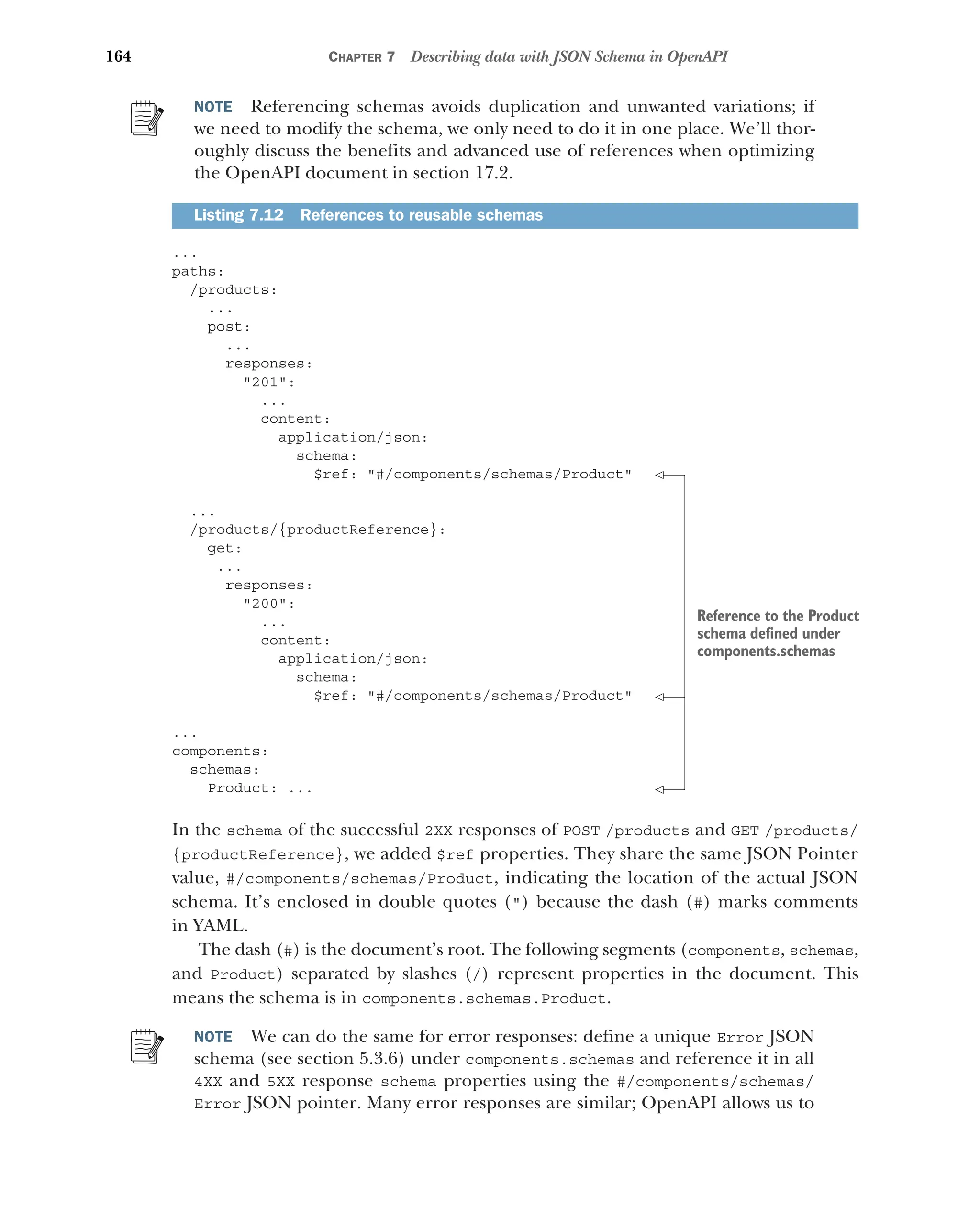 164 CHAPTER 7 Describing data with JSON Schema in OpenAPI
NOTE Referencing schemas avoids duplication and unwanted variations; if
we need to modify the schema, we only need to do it in one place. We’ll thor-
oughly discuss the benefits and advanced use of references when optimizing
the OpenAPI document in section 17.2.
...
paths:
/products:
...
post:
...
responses:
201:
...
content:
application/json:
schema:
$ref: #/components/schemas/Product
...
/products/{productReference}:
get:
...
responses:
200:
...
content:
application/json:
schema:
$ref: #/components/schemas/Product
...
components:
schemas:
Product: ...
In the schema of the successful 2XX responses of POST /products and GET /products/
{productReference}, we added $ref properties. They share the same JSON Pointer
value, #/components/schemas/Product, indicating the location of the actual JSON
schema. It’s enclosed in double quotes () because the dash (#) marks comments
in YAML.
The dash (#) is the document’s root. The following segments (components, schemas,
and Product) separated by slashes (/) represent properties in the document. This
means the schema is in components.schemas.Product.
NOTE We can do the same for error responses: define a unique Error JSON
schema (see section 5.3.6) under components.schemas and reference it in all
4XX and 5XX response schema properties using the #/components/schemas/
Error JSON pointer. Many error responses are similar; OpenAPI allows us to
Listing 7.12 References to reusable schemas
Reference to the Product
schema defined under
components.schemas
 