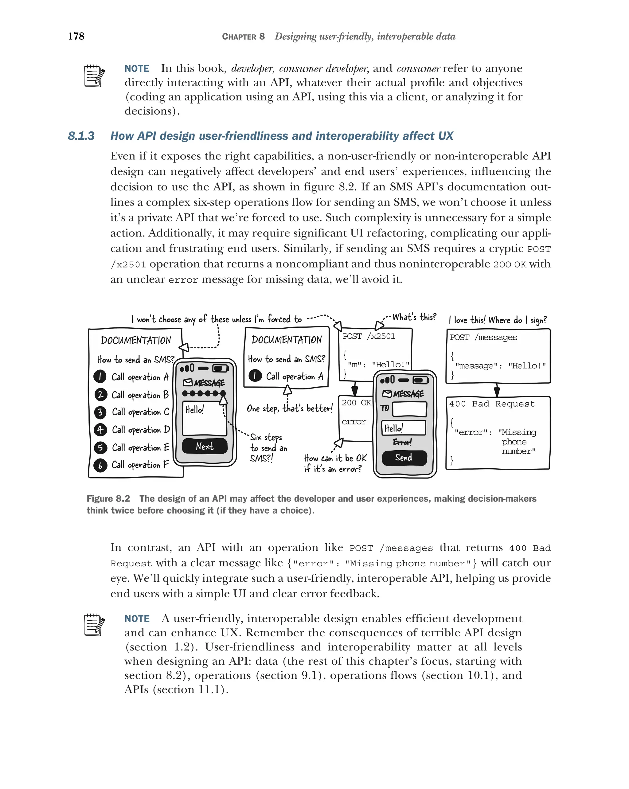 178 CHAPTER 8 Designing user-friendly, interoperable data
NOTE In this book, developer, consumer developer, and consumer refer to anyone
directly interacting with an API, whatever their actual profile and objectives
(coding an application using an API, using this via a client, or analyzing it for
decisions).
8.1.3 How API design user-friendliness and interoperability affect UX
Even if it exposes the right capabilities, a non-user-friendly or non-interoperable API
design can negatively affect developers’ and end users’ experiences, influencing the
decision to use the API, as shown in figure 8.2. If an SMS API’s documentation out-
lines a complex six-step operations flow for sending an SMS, we won’t choose it unless
it’s a private API that we’re forced to use. Such complexity is unnecessary for a simple
action. Additionally, it may require significant UI refactoring, complicating our appli-
cation and frustrating end users. Similarly, if sending an SMS requires a cryptic POST
/x2501 operation that returns a noncompliant and thus noninteroperable 2OO OK with
an unclear error message for missing data, we’ll avoid it.
In contrast, an API with an operation like POST /messages that returns 400 Bad
Request with a clear message like {error: Missing phone number} will catch our
eye. We’ll quickly integrate such a user-friendly, interoperable API, helping us provide
end users with a simple UI and clear error feedback.
NOTE A user-friendly, interoperable design enables efficient development
and can enhance UX. Remember the consequences of terrible API design
(section 1.2). User-friendliness and interoperability matter at all levels
when designing an API: data (the rest of this chapter’s focus, starting with
section 8.2), operations (section 9.1), operations flows (section 10.1), and
APIs (section 11.1).
DOCUMENTATION
How to send an SMS?
1
2
3
4
5
6
Call operation A
Call operation B
Call operation C
Call operation D
Call operation E
Call operation F
PO T /x2501
S
{
 : Hello!
m
}
20 OK
0
er or
r
DOCUMENTATION
How to send an SMS?
1 Call operation A
PO T /messages
S
{
 essage: Hello!
m
}
400 Bad Request
{
 rror: Missing
e
phone
number
}
I won’t choose any of these unless I’m forced to
One step, that’s better!
I love this! Where do I sign?
How can it be OK
if it’s an error?
What’s this?
Six steps
to send an
SMS?!
Hello!
MESSAGE
Next
Hello!
MESSAGE
Send
TO
Error!
Figure 8.2 The design of an API may affect the developer and user experiences, making decision-makers
think twice before choosing it (if they have a choice).
 