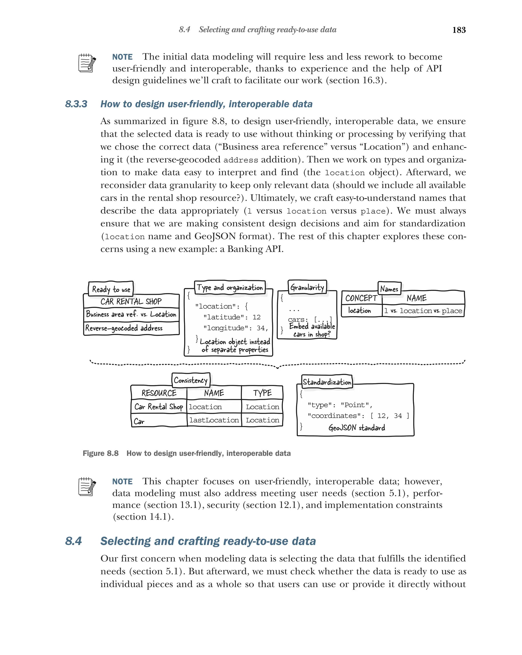 183
8.4 Selecting and crafting ready-to-use data
NOTE The initial data modeling will require less and less rework to become
user-friendly and interoperable, thanks to experience and the help of API
design guidelines we’ll craft to facilitate our work (section 16.3).
8.3.3 How to design user-friendly, interoperable data
As summarized in figure 8.8, to design user-friendly, interoperable data, we ensure
that the selected data is ready to use without thinking or processing by verifying that
we chose the correct data (“Business area reference” versus “Location”) and enhanc-
ing it (the reverse-geocoded address addition). Then we work on types and organiza-
tion to make data easy to interpret and find (the location object). Afterward, we
reconsider data granularity to keep only relevant data (should we include all available
cars in the rental shop resource?). Ultimately, we craft easy-to-understand names that
describe the data appropriately (l versus location versus place). We must always
ensure that we are making consistent design decisions and aim for standardization
(location name and GeoJSON format). The rest of this chapter explores these con-
cerns using a new example: a Banking API.
NOTE This chapter focuses on user-friendly, interoperable data; however,
data modeling must also address meeting user needs (section 5.1), perfor-
mance (section 13.1), security (section 12.1), and implementation constraints
(section 14.1).
8.4 Selecting and crafting ready-to-use data
Our first concern when modeling data is selecting the data that fulfills the identified
needs (section 5.1). But afterward, we must check whether the data is ready to use as
individual pieces and as a whole so that users can use or provide it directly without
{
type: Point,

coordinates: [ 12, 34 ]

} GeoJSON standard
Standardization
NAME TYPE
lo ation
c Lo ation
c
la tLocation
s Lo ation
c
RESOURCE
Car Rental Shop
Car
Consistency
{
location: {

latitude: 12
longitude: 34,
}
}
Type and organization
Location object instead
of separate properties
CONCEPT NAME
l location place
vs. vs.
location
Names
{
..
.
ars: [...]
c
}
Granularity
Embed available
cars in shop?
CAR RENTAL SHOP
Business area ref. vs. Location
Reverse-geocoded address
Ready to use
Figure 8.8 How to design user-friendly, interoperable data
 