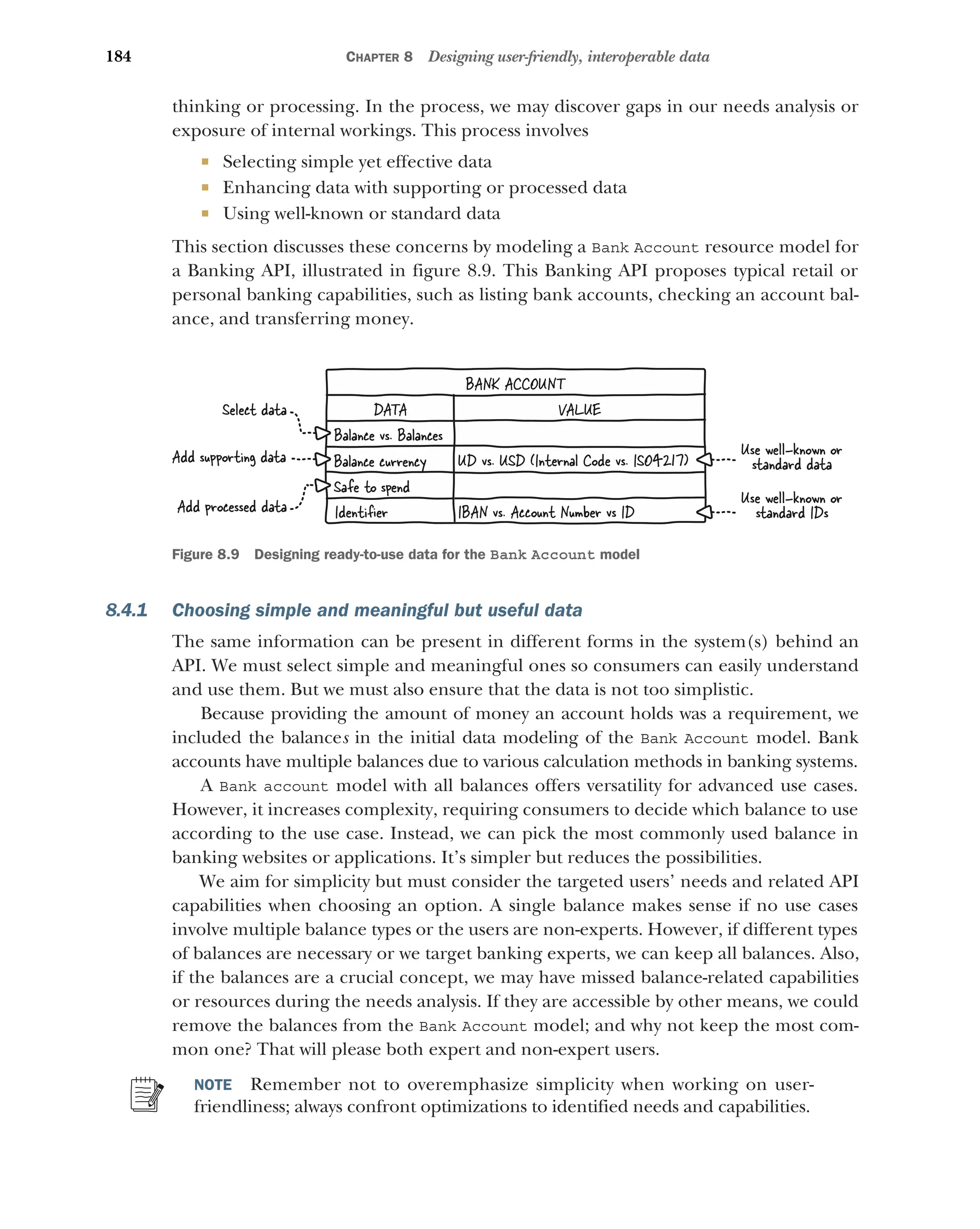 184 CHAPTER 8 Designing user-friendly, interoperable data
thinking or processing. In the process, we may discover gaps in our needs analysis or
exposure of internal workings. This process involves
 Selecting simple yet effective data
 Enhancing data with supporting or processed data
 Using well-known or standard data
This section discusses these concerns by modeling a Bank Account resource model for
a Banking API, illustrated in figure 8.9. This Banking API proposes typical retail or
personal banking capabilities, such as listing bank accounts, checking an account bal-
ance, and transferring money.
8.4.1 Choosing simple and meaningful but useful data
The same information can be present in different forms in the system(s) behind an
API. We must select simple and meaningful ones so consumers can easily understand
and use them. But we must also ensure that the data is not too simplistic.
Because providing the amount of money an account holds was a requirement, we
included the balances in the initial data modeling of the Bank Account model. Bank
accounts have multiple balances due to various calculation methods in banking systems.
A Bank account model with all balances offers versatility for advanced use cases.
However, it increases complexity, requiring consumers to decide which balance to use
according to the use case. Instead, we can pick the most commonly used balance in
banking websites or applications. It’s simpler but reduces the possibilities.
We aim for simplicity but must consider the targeted users’ needs and related API
capabilities when choosing an option. A single balance makes sense if no use cases
involve multiple balance types or the users are non-experts. However, if different types
of balances are necessary or we target banking experts, we can keep all balances. Also,
if the balances are a crucial concept, we may have missed balance-related capabilities
or resources during the needs analysis. If they are accessible by other means, we could
remove the balances from the Bank Account model; and why not keep the most com-
mon one? That will please both expert and non-expert users.
NOTE Remember not to overemphasize simplicity when working on user-
friendliness; always confront optimizations to identified needs and capabilities.
Select data
Add supporting data
Add processed data Use well-known or
standard IDs
Use well-known or
standard data
Balance vs. Balances
Balance currency
Safe to spend
IBAN vs. Account Number vs ID
UD vs. USD (Internal Code vs. ISO4217)
BANK ACCOUNT
DATA VALUE
Identiﬁer
Figure 8.9 Designing ready-to-use data for the Bank Account model
 