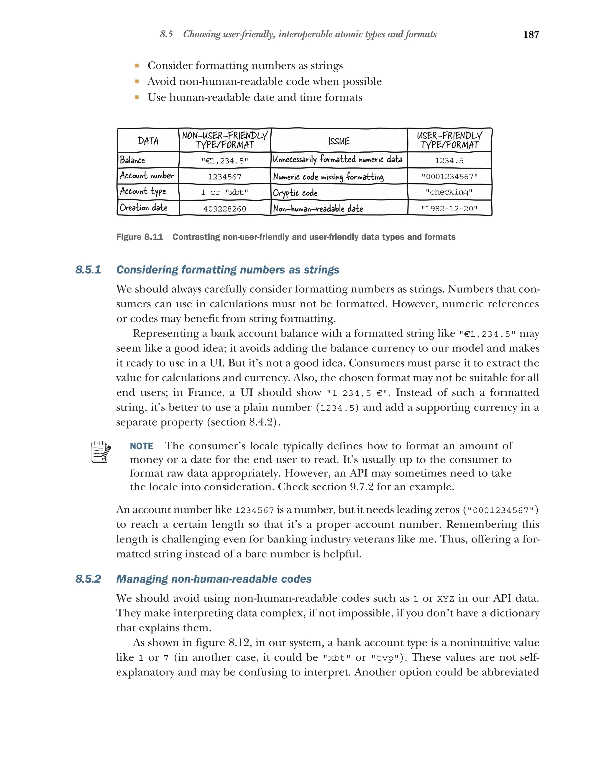 187
8.5 Choosing user-friendly, interoperable atomic types and formats
 Consider formatting numbers as strings
 Avoid non-human-readable code when possible
 Use human-readable date and time formats
8.5.1 Considering formatting numbers as strings
We should always carefully consider formatting numbers as strings. Numbers that con-
sumers can use in calculations must not be formatted. However, numeric references
or codes may benefit from string formatting.
Representing a bank account balance with a formatted string like €1,234.5 may
seem like a good idea; it avoids adding the balance currency to our model and makes
it ready to use in a UI. But it’s not a good idea. Consumers must parse it to extract the
value for calculations and currency. Also, the chosen format may not be suitable for all
end users; in France, a UI should show 1 234,5 €. Instead of such a formatted
string, it’s better to use a plain number (1234.5) and add a supporting currency in a
separate property (section 8.4.2).
NOTE The consumer’s locale typically defines how to format an amount of
money or a date for the end user to read. It’s usually up to the consumer to
format raw data appropriately. However, an API may sometimes need to take
the locale into consideration. Check section 9.7.2 for an example.
An account number like 1234567 is a number, but it needs leading zeros (0001234567)
to reach a certain length so that it’s a proper account number. Remembering this
length is challenging even for banking industry veterans like me. Thus, offering a for-
matted string instead of a bare number is helpful.
8.5.2 Managing non-human-readable codes
We should avoid using non-human-readable codes such as 1 or XYZ in our API data.
They make interpreting data complex, if not impossible, if you don’t have a dictionary
that explains them.
As shown in figure 8.12, in our system, a bank account type is a nonintuitive value
like 1 or 7 (in another case, it could be xbt or tvp). These values are not self-
explanatory and may be confusing to interpret. Another option could be abbreviated
DATA NON-USER-FRIENDLY
TYPE/FORMAT
USER-FRIENDLY
TYPE/FORMAT
€ ,234.5
1
12 4567
3
1 r xbt
o
40 228260
9
12 4.5
3
0 01234567
0
c ecking
h
1 82-12-20
9
Balance
Account number
Account type
Creation date
Unnecessarily formatted numeric data
Numeric code missing formatting
Cryptic code
Non-human-readable date
ISSUE
Figure 8.11 Contrasting non-user-friendly and user-friendly data types and formats
 