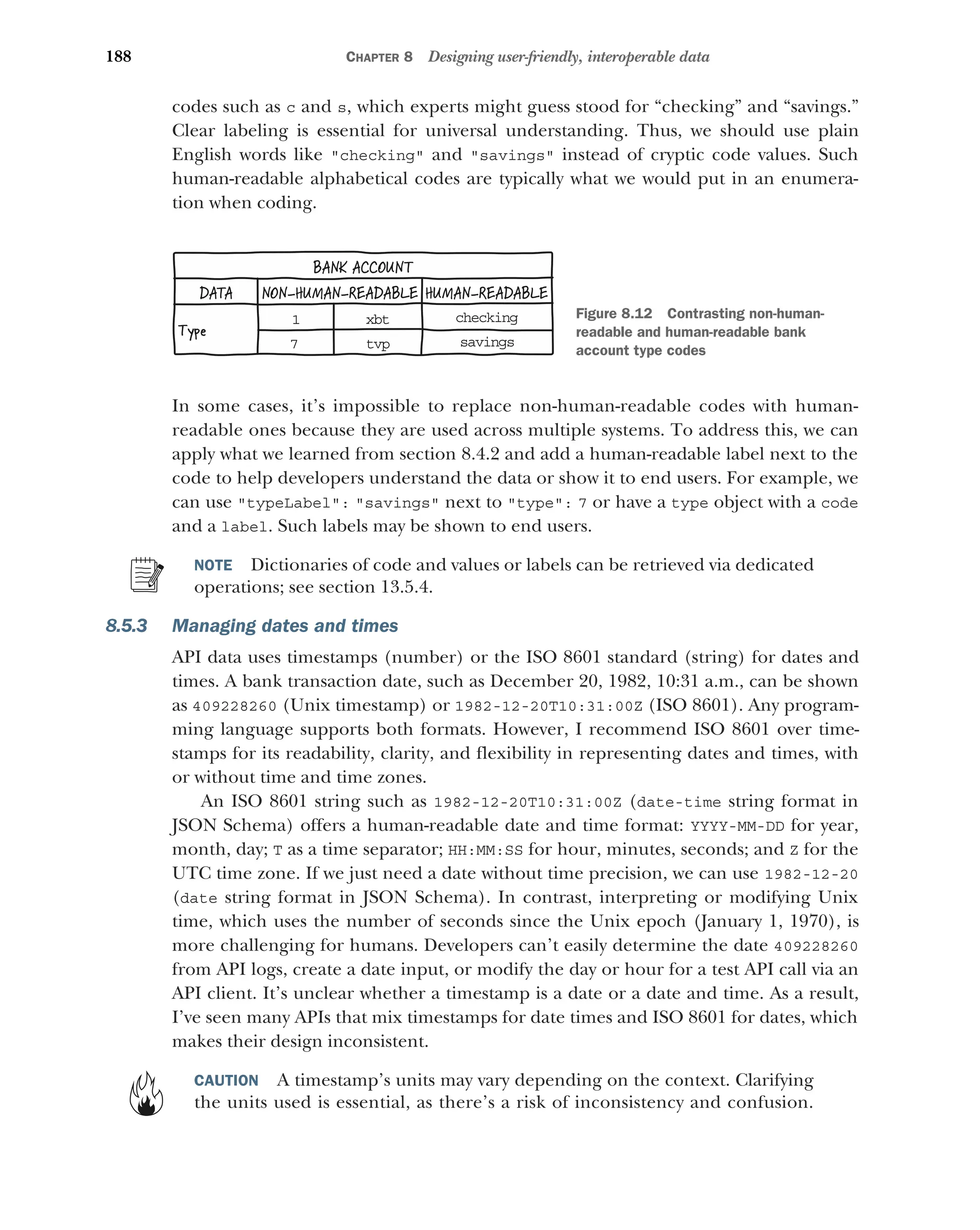 188 CHAPTER 8 Designing user-friendly, interoperable data
codes such as c and s, which experts might guess stood for “checking” and “savings.”
Clear labeling is essential for universal understanding. Thus, we should use plain
English words like checking and savings instead of cryptic code values. Such
human-readable alphabetical codes are typically what we would put in an enumera-
tion when coding.
In some cases, it’s impossible to replace non-human-readable codes with human-
readable ones because they are used across multiple systems. To address this, we can
apply what we learned from section 8.4.2 and add a human-readable label next to the
code to help developers understand the data or show it to end users. For example, we
can use typeLabel: savings next to type: 7 or have a type object with a code
and a label. Such labels may be shown to end users.
NOTE Dictionaries of code and values or labels can be retrieved via dedicated
operations; see section 13.5.4.
8.5.3 Managing dates and times
API data uses timestamps (number) or the ISO 8601 standard (string) for dates and
times. A bank transaction date, such as December 20, 1982, 10:31 a.m., can be shown
as 409228260 (Unix timestamp) or 1982-12-20T10:31:00Z (ISO 8601). Any program-
ming language supports both formats. However, I recommend ISO 8601 over time-
stamps for its readability, clarity, and flexibility in representing dates and times, with
or without time and time zones.
An ISO 8601 string such as 1982-12-20T10:31:00Z (date-time string format in
JSON Schema) offers a human-readable date and time format: YYYY-MM-DD for year,
month, day; T as a time separator; HH:MM:SS for hour, minutes, seconds; and Z for the
UTC time zone. If we just need a date without time precision, we can use 1982-12-20
(date string format in JSON Schema). In contrast, interpreting or modifying Unix
time, which uses the number of seconds since the Unix epoch (January 1, 1970), is
more challenging for humans. Developers can’t easily determine the date 409228260
from API logs, create a date input, or modify the day or hour for a test API call via an
API client. It’s unclear whether a timestamp is a date or a date and time. As a result,
I’ve seen many APIs that mix timestamps for date times and ISO 8601 for dates, which
makes their design inconsistent.
CAUTION A timestamp’s units may vary depending on the context. Clarifying
the units used is essential, as there’s a risk of inconsistency and confusion.
BANK ACCOUNT
DATA HUMAN-READABLE
Type
NON-HUMAN-READABLE
1
7
xbt
tvp
ch cking
e
sa ings
v
Figure 8.12 Contrasting non-human-
readable and human-readable bank
account type codes
 