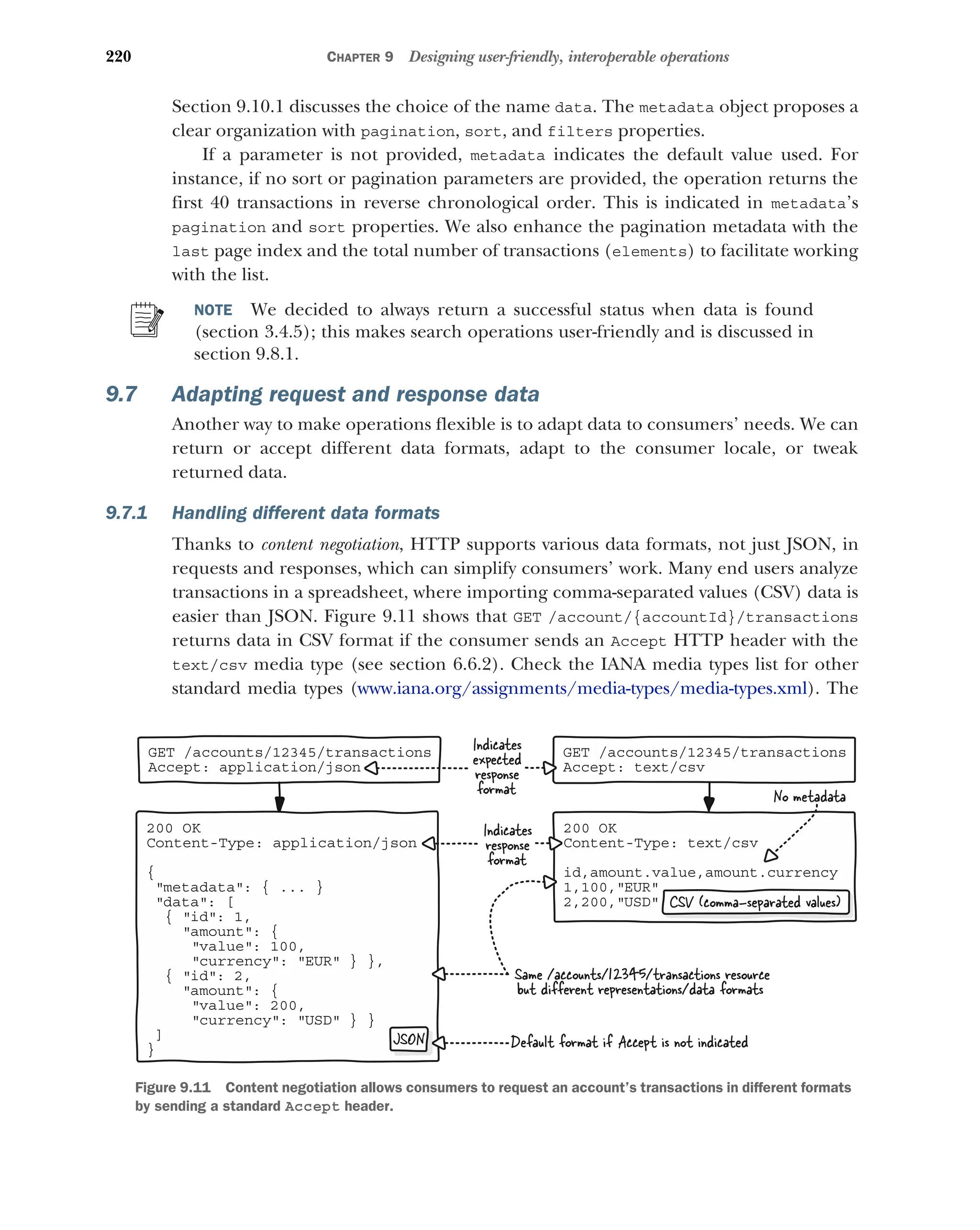 220 CHAPTER 9 Designing user-friendly, interoperable operations
Section 9.10.1 discusses the choice of the name data. The metadata object proposes a
clear organization with pagination, sort, and filters properties.
If a parameter is not provided, metadata indicates the default value used. For
instance, if no sort or pagination parameters are provided, the operation returns the
first 40 transactions in reverse chronological order. This is indicated in metadata’s
pagination and sort properties. We also enhance the pagination metadata with the
last page index and the total number of transactions (elements) to facilitate working
with the list.
NOTE We decided to always return a successful status when data is found
(section 3.4.5); this makes search operations user-friendly and is discussed in
section 9.8.1.
9.7 Adapting request and response data
Another way to make operations flexible is to adapt data to consumers’ needs. We can
return or accept different data formats, adapt to the consumer locale, or tweak
returned data.
9.7.1 Handling different data formats
Thanks to content negotiation, HTTP supports various data formats, not just JSON, in
requests and responses, which can simplify consumers’ work. Many end users analyze
transactions in a spreadsheet, where importing comma-separated values (CSV) data is
easier than JSON. Figure 9.11 shows that GET /account/{accountId}/transactions
returns data in CSV format if the consumer sends an Accept HTTP header with the
text/csv media type (see section 6.6.2). Check the IANA media types list for other
standard media types (www.iana.org/assignments/media-types/media-types.xml). The
GET /accounts/12345/transactions
Accept: application/json
GET /accounts/12345/transactions
Accept: text/csv
200 OK
Content-Type: application/json
{
metadata: { ... }
data: [
{ id: 1,
amount: {
value: 100,
currency: EUR } },
{ id: 2,
amount: {
value: 200,
currency: USD } }
]
}
200 OK
Content-Type: text/csv
id,amount.value,amount.currency
1,100,EUR
2,200,USD
Same /accounts/12345/transactions resource
but different representations/data formats
Indicates
expected
response
format
JSON
CSV (comma-separated values)
Indicates
response
format
No metadata
Default format if Accept is not indicated
Figure 9.11 Content negotiation allows consumers to request an account’s transactions in different formats
by sending a standard Accept header.
 